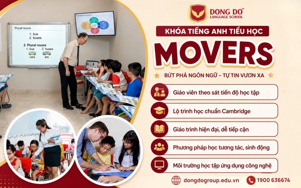 Lộ trình rõ ràng kết hợp phương pháp học tương tác phù hợp học sinh tiểu học