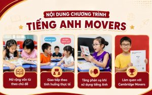Nội dung chú trọng mở rộng vốn từ, tăng phản xạ và luyện giao tiếp theo tình huống
