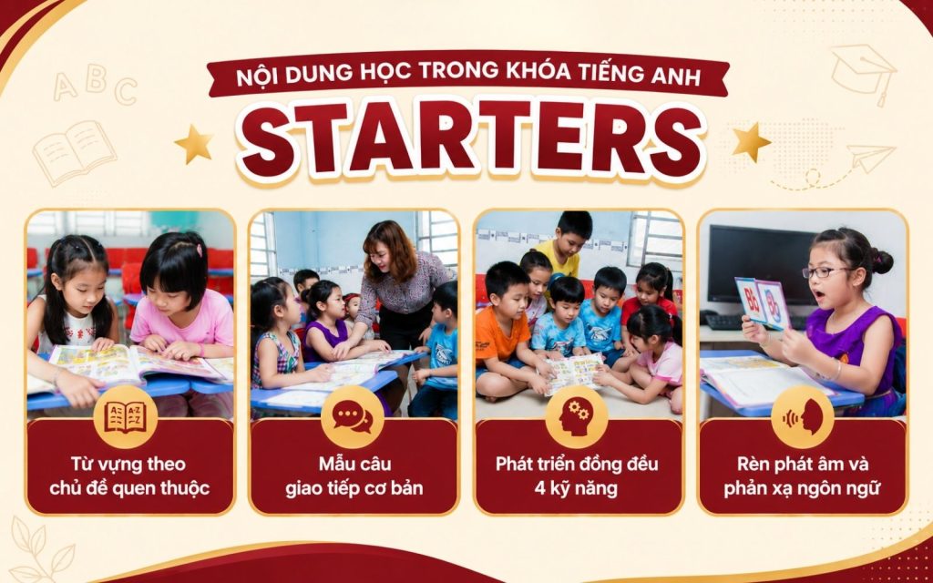 Trẻ học từ vựng, câu giao tiếp và kỹ năng sử dụng tiếng Anh cơ bản