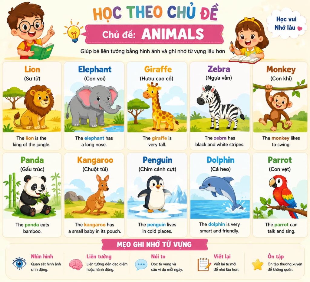 từ vựng tiếng Anh lớp 3
