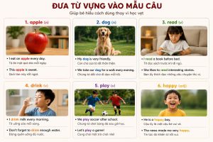 Đưa từ vựng vào mẫu câu giúp bé hiểu cách dùng thay vì học vẹt