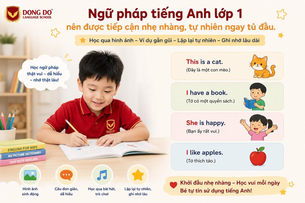 ngữ pháp tiếng Anh lớp 1 tiếp cận nhẹ nhàng