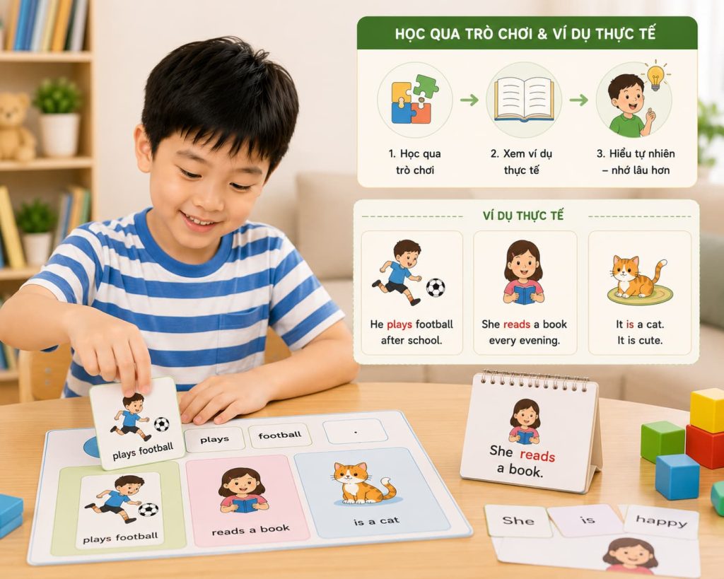 Học qua trò chơi và ví dụ thực tế giúp bé tiếp thu ngữ pháp một cách tự nhiên.