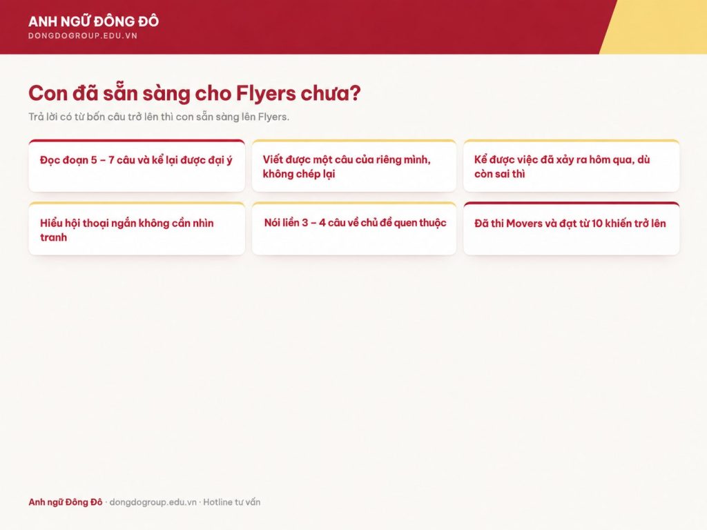 Khung sáu câu hỏi giúp ba mẹ tự đánh giá trình độ của con